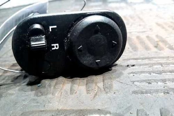 Kraken рынок