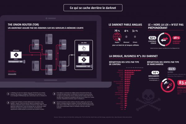 Найдется все kraken 2krn cc