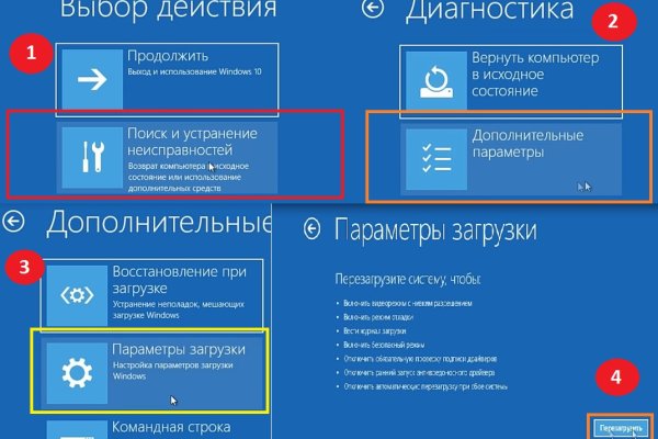 Кракен официальная kr2web in