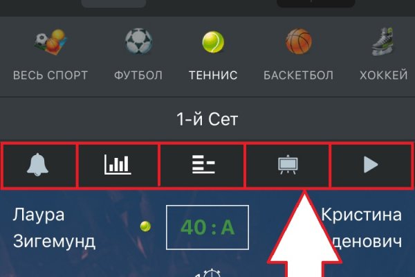 Kraken market